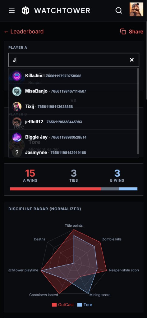 WatchTower player comparison with leaderboard search and radar chart